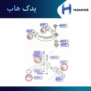بوش طبق جلو سوناتا 2006 تا 2010
